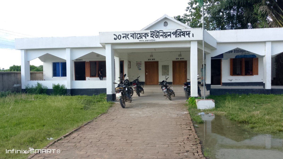 ভারতীয় নাগরিককে বাংলাদেশি জন্মনিবন্ধন দেওয়ার অভিযোগ, বায়েক ইউপিকে ঘিরে প্রশ্ন