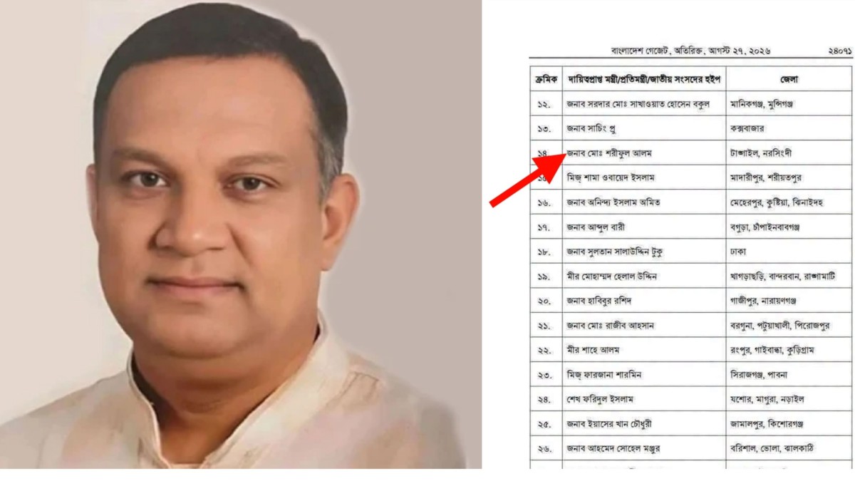 নরসিংদী ও টাঙ্গাইলের নতুন দায়িত্ব পেলেন পাট ও বস্ত্র প্রতিমন্ত্রী মো. শরীফুল আলম