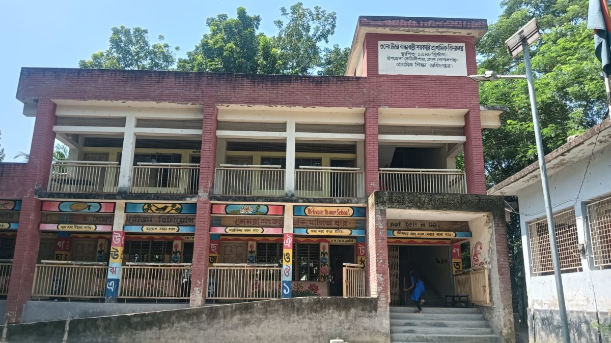 কোটালীপাড়া স্কুল কমিটি গঠনের অনিয়মের অভিযোগ প্রধান শিক্ষকের বিরুদ্ধে। 