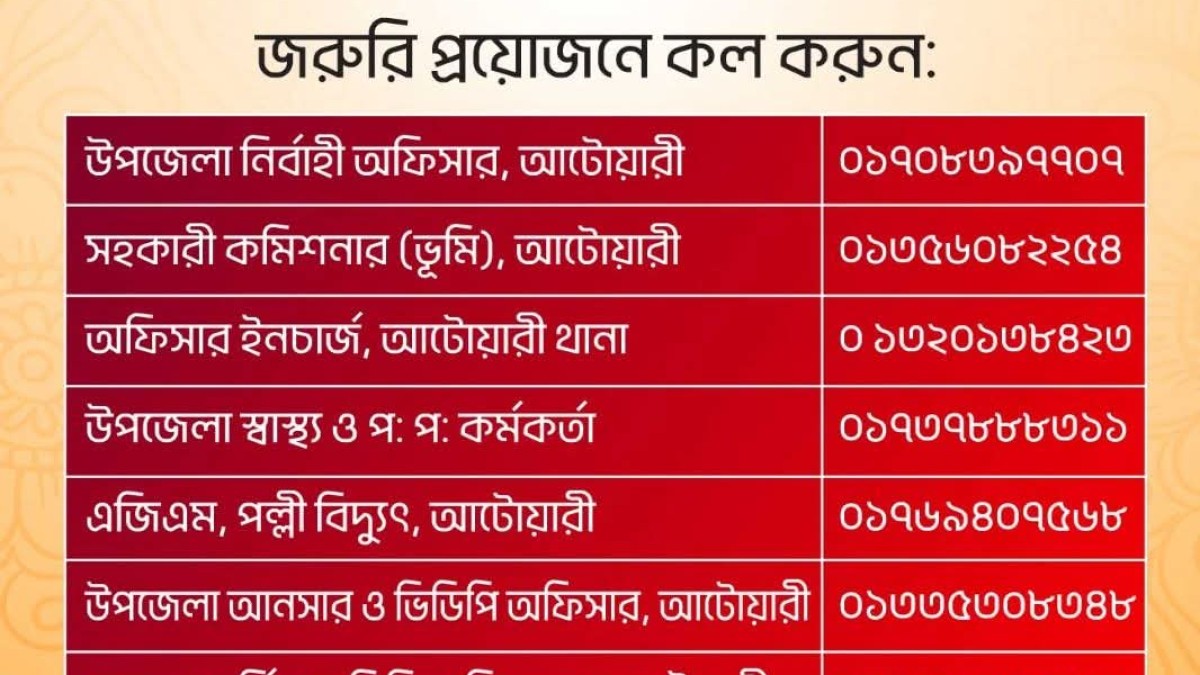 আটোয়ারীতে দুর্গাপূজা উপলক্ষে উপজেলা প্রশাসনের শারদীয় শুভেচ্ছা ও জরুরি যোগাযোগ নম্বর প্রকাশ