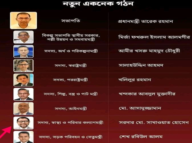 একনেকের সদস্য নির্বাচিত হওয়ায় স্বাস্থ্য মন্ত্রীকে মনোহরদী উপজেলা প্রেসক্লাবের অভিনন্দন